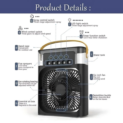 BreezeCube™ – 3-in-1 Mini Air Cooler & Humidifier